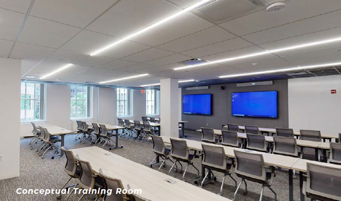 Training room rendering for 875 E. Wisconsin Avenue